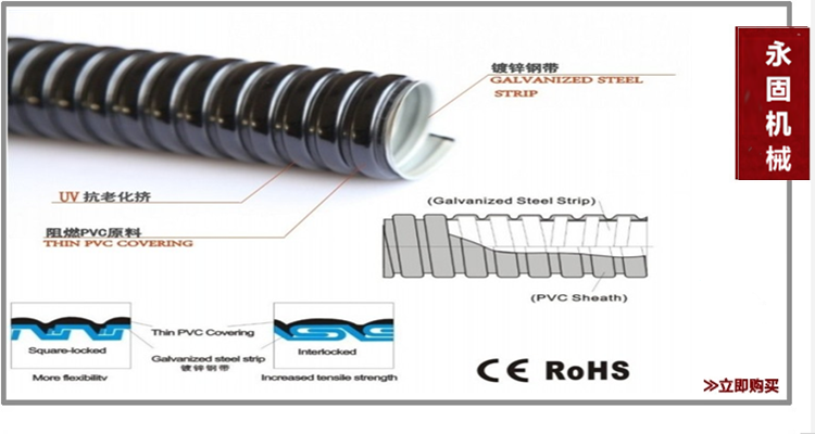上海國標(biāo)內(nèi)包塑軟管產(chǎn)品圖片